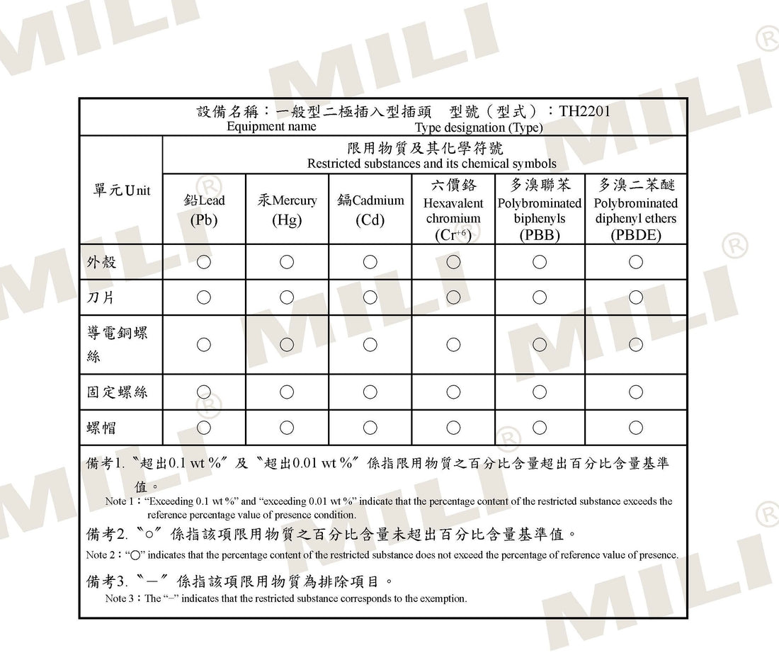 AC-616 限用物質含有情況標示聲明書