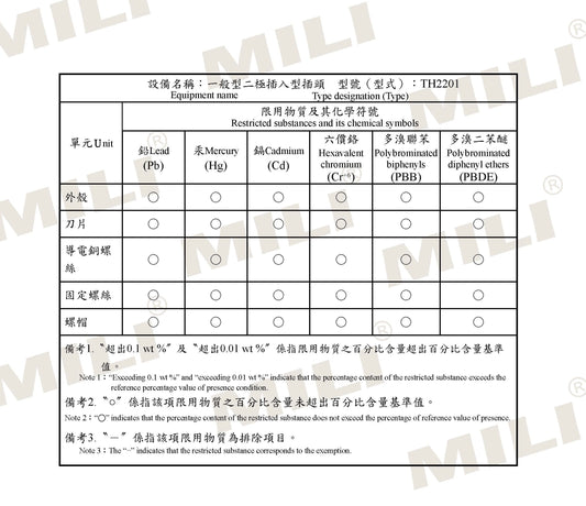 AC-616 限用物質含有情況標示聲明書