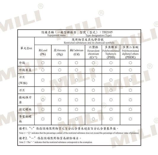 AC-620 AC-623 限用物質含有情況標示聲明書