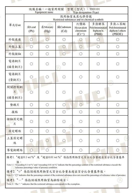 AC-627限用物質含有情況標示聲明書