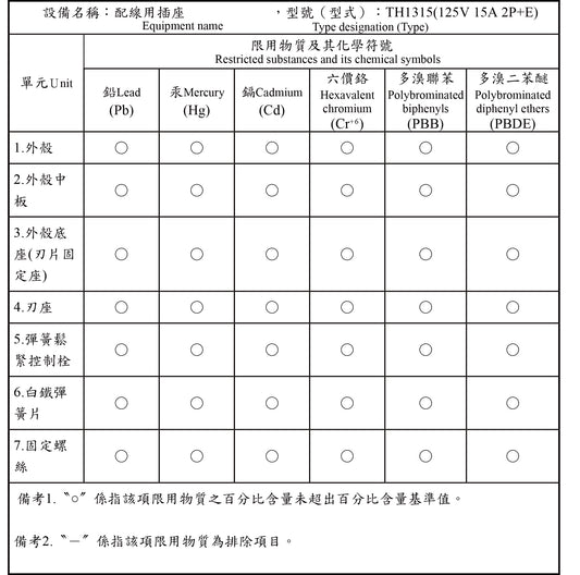 AC-629A 限用物質含有情況標示聲明書