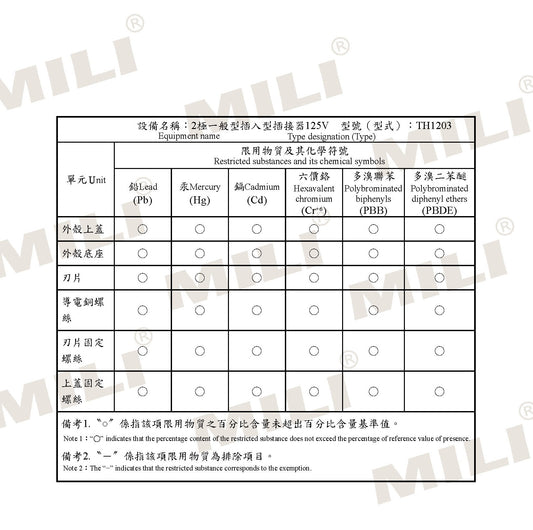 AC-630A 限用物質含有情況標示聲明書