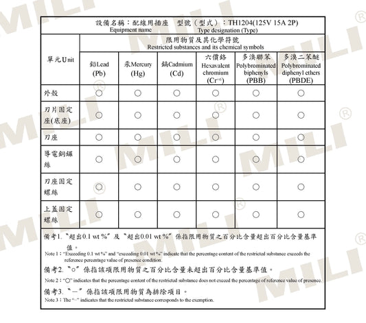 AC-630D限用物質含有情況標示聲明書