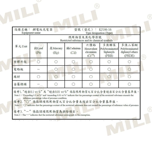 AC-886 限用物質含有情況標示聲明書