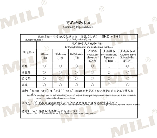 AV-9076-05 限用物質含有情況標示聲明書