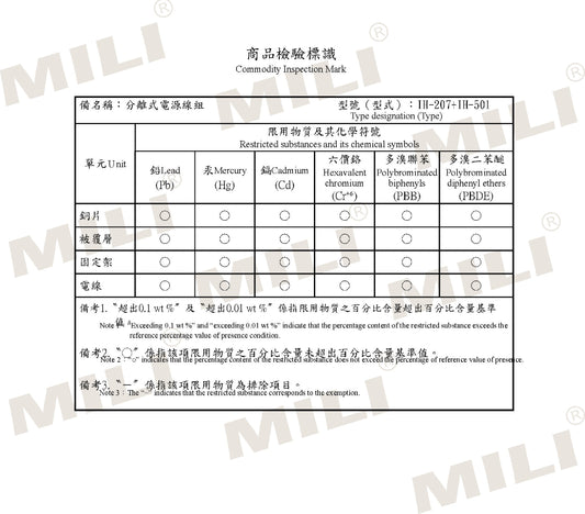 TEL-313 TEL-313A 限用物質含有情況標示聲明書