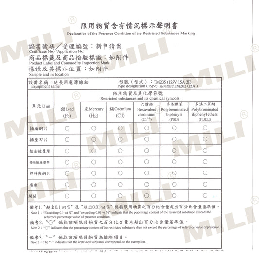 TM202系列動力線 限用物質含有情況標示聲明書