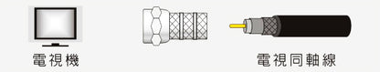 5C2V 鳳梨型RF頭(鎖) 台製/2入